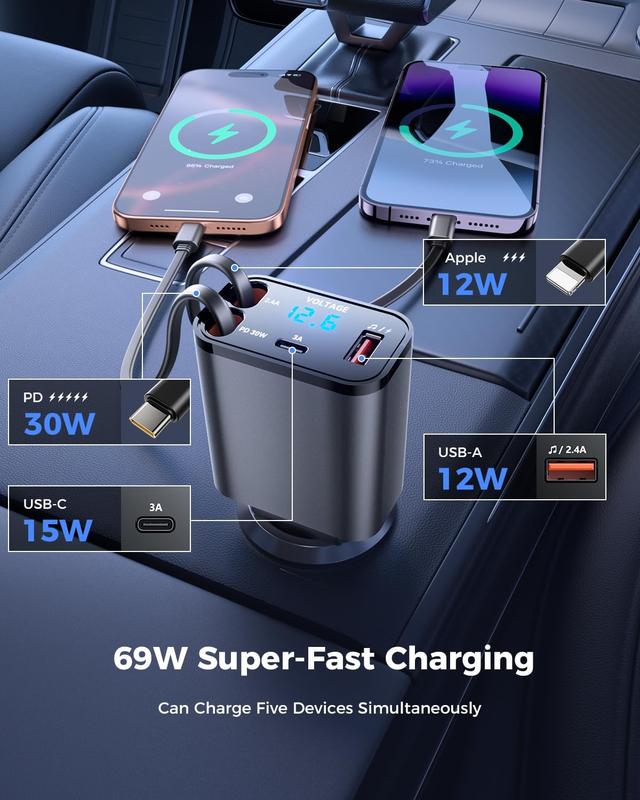 SUPERONE Bluetooth 5.3 FM Transmitter Car Adapter