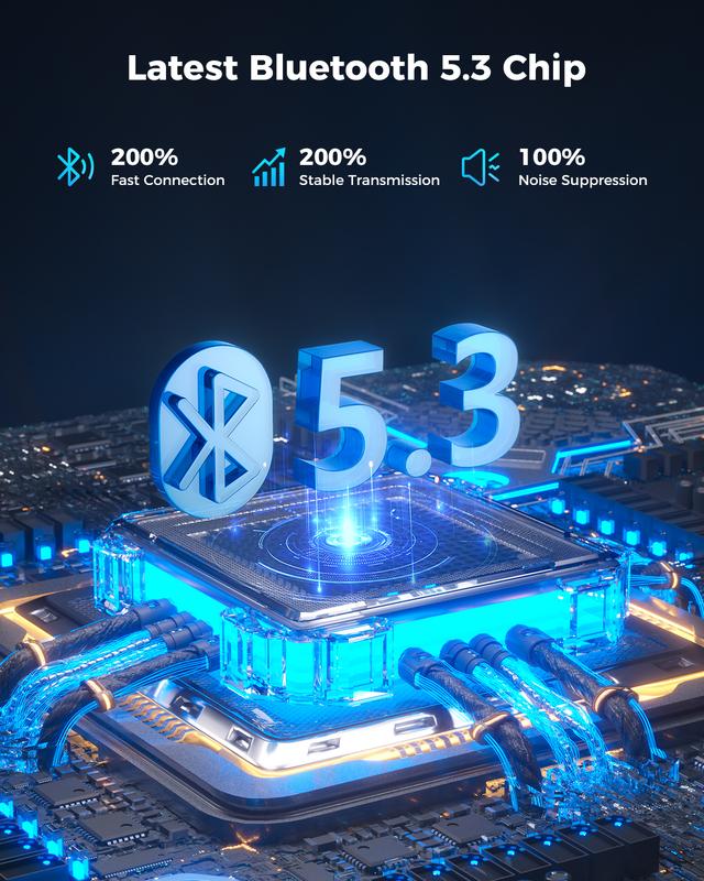 SUPERONE Bluetooth 5.3 FM Transmitter Car Adapter