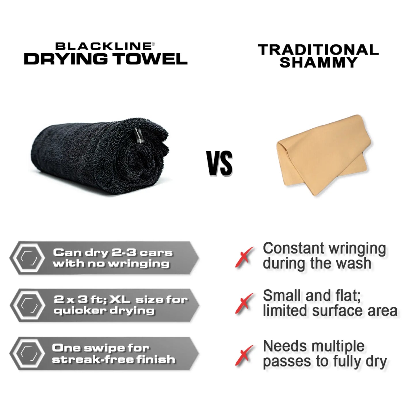 Twisted Loop Microfiber Drying Towel 1300 GSM