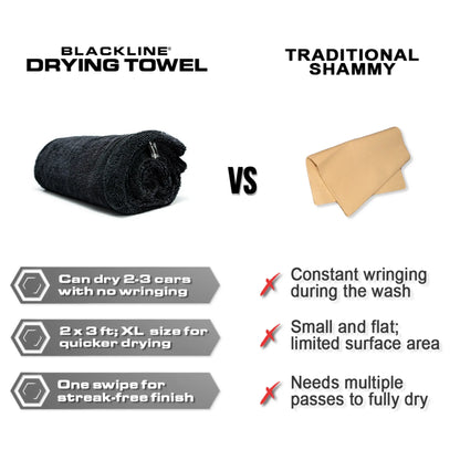 Twisted Loop Microfiber Drying Towel 1300 GSM